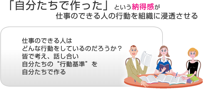 「自分たちで作った」という納得感が仕事のできる人の行動を組織に浸透させる。仕事のできる人はどんな行動をしているのだろうか？皆で考え、話し合い自分たちの“行動基準”を自分たちで作る。